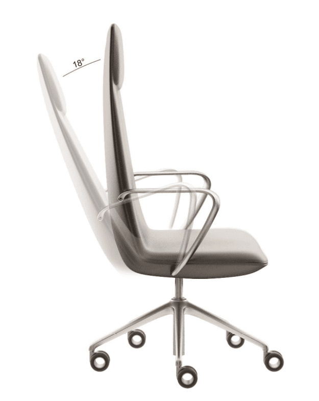 Ergonomie