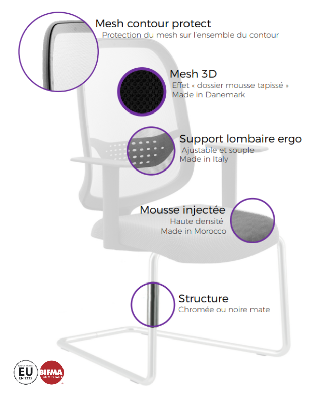 Caractéristique technique fauteuil (3)